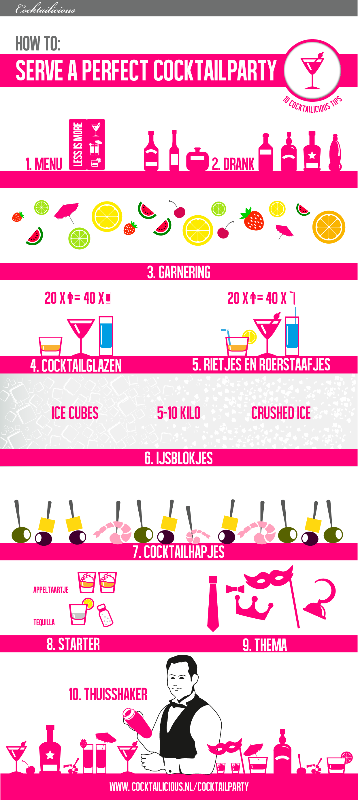 infographic cocktailparty