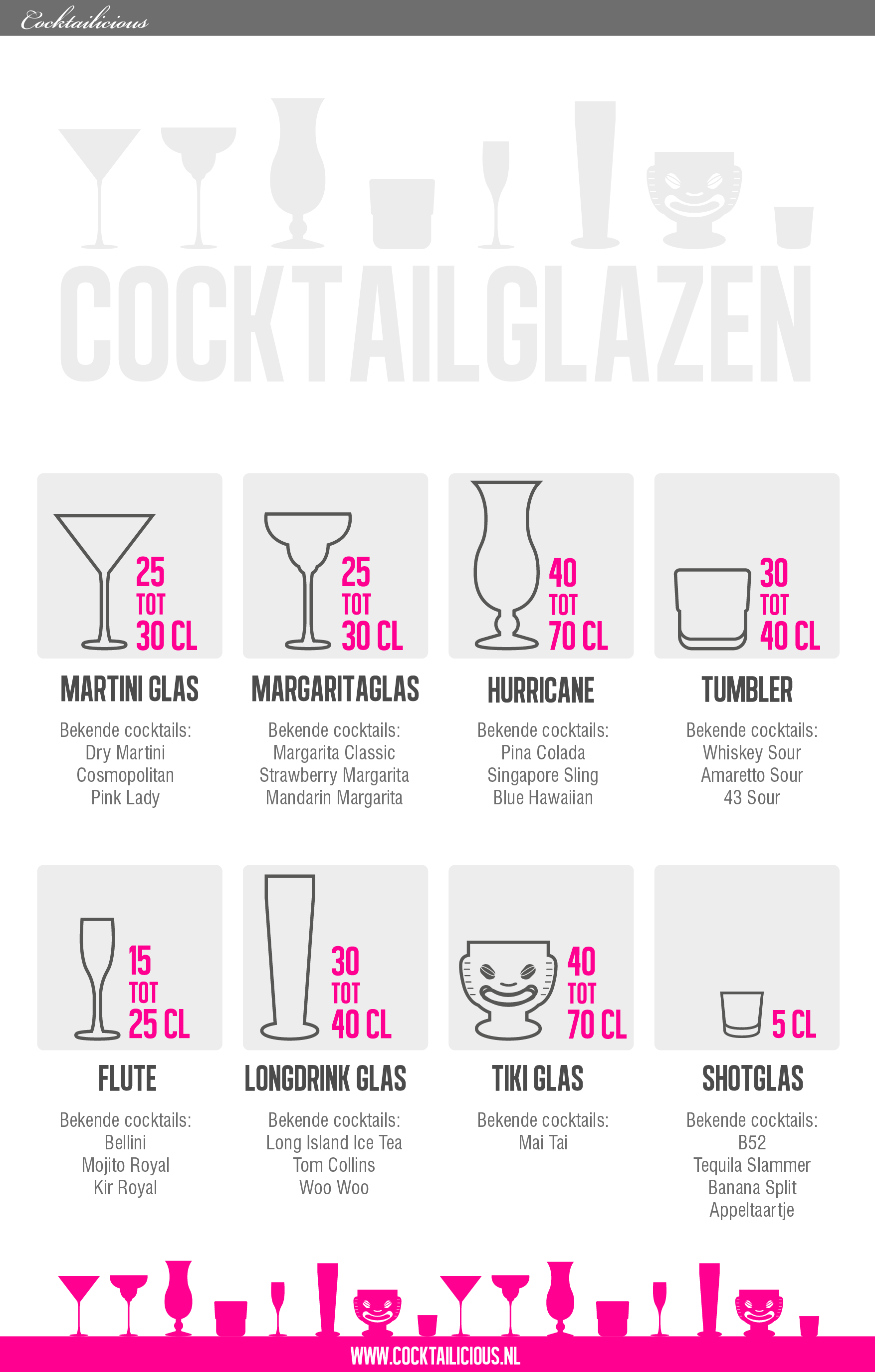 Types of cocktail deals glasses